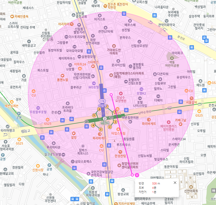 신림 월주차 신림역에 주차 장소가 필요하신 분들을 위한 글