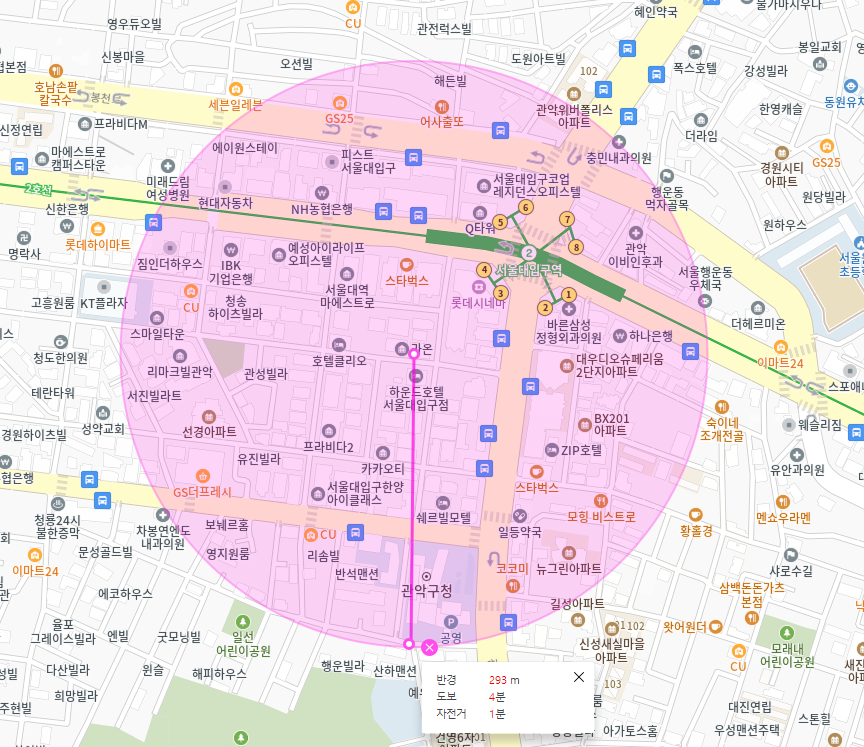 서울대입구역 월주차  딱 마음에 드실 주차장 여기 있어요