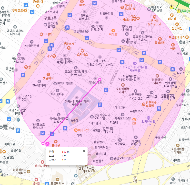구로디지털단지 월주차, 오후 시간대 월주차장 필요하신 분을 위한 글