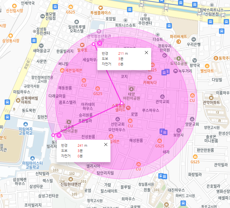 대학동 월주차  저렴이 주차장을 원하시는 분 환영합니다