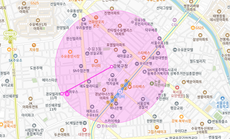 수유 월주차_수유역, 강북 경찰서 인근 주차장