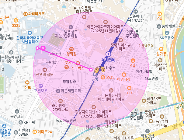이문동 월주차_외대앞역, 한국 외대 1분 거리 주차장