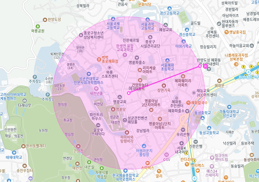 혜화 월주차_ 성균관대학교 사회과학캠퍼스 인근 월주차 추천