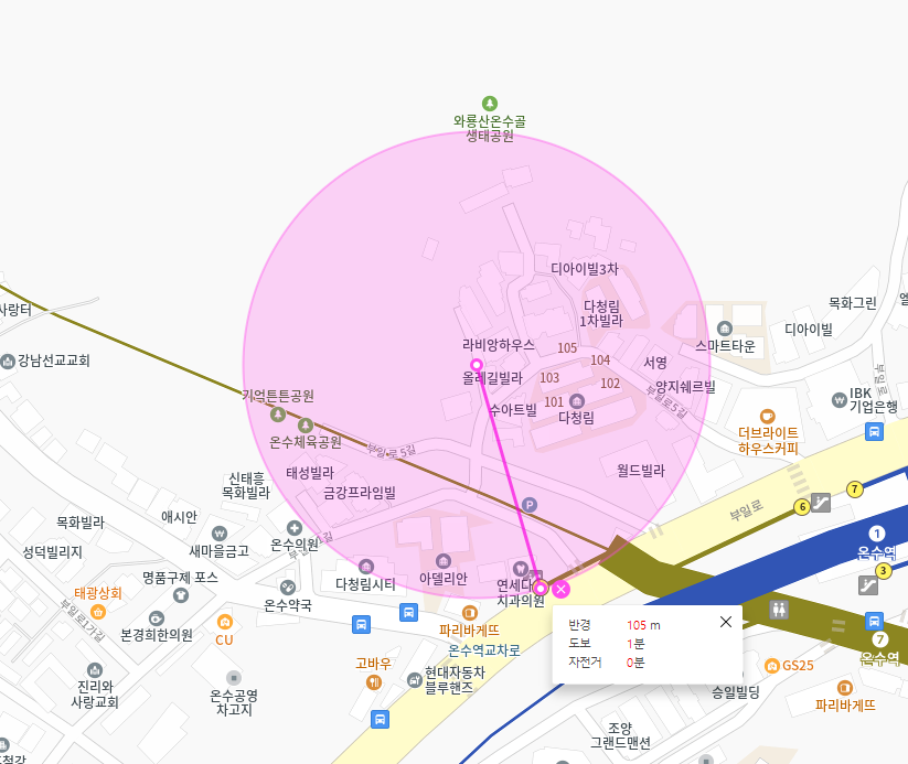 온수역 월주차 _ 온수역에서 걸어서 1분 걸리는 주차장