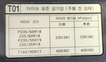 여름, 겨울철 타이어 공기압 미리 체크하세요!