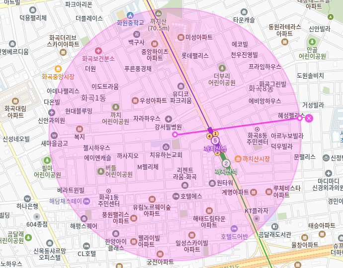 화곡동 월주차_까치산역 도보 2분거리 단일주차장