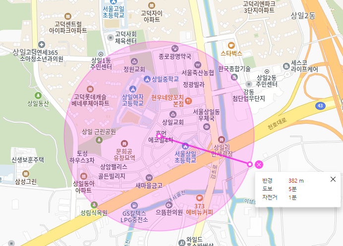 상일동 월주차 _ 주차장 찾아 헤맬 필요 없이 상일동 주차장도 해결 완료!