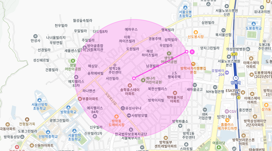 방학동 월주차 _ 매일매일 방학인 동네에 있는 주차장 소식!