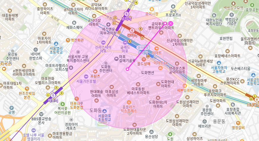 도화동 월주차 _ 공덕역과 엄청 가까워요!! 빨리 안 오시면 사라집니다!