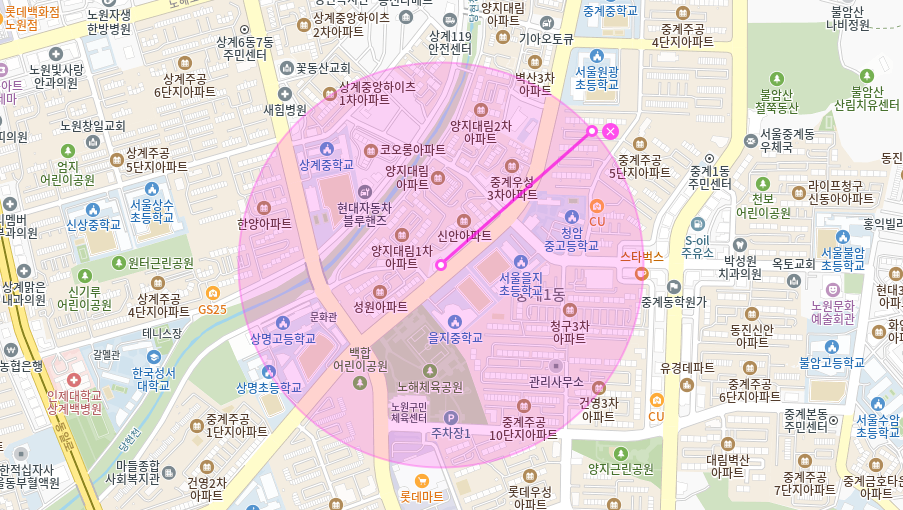 중계동 월주차 _ 중계동 학부모님들과 교직원분들을 위한 주차장입니다!