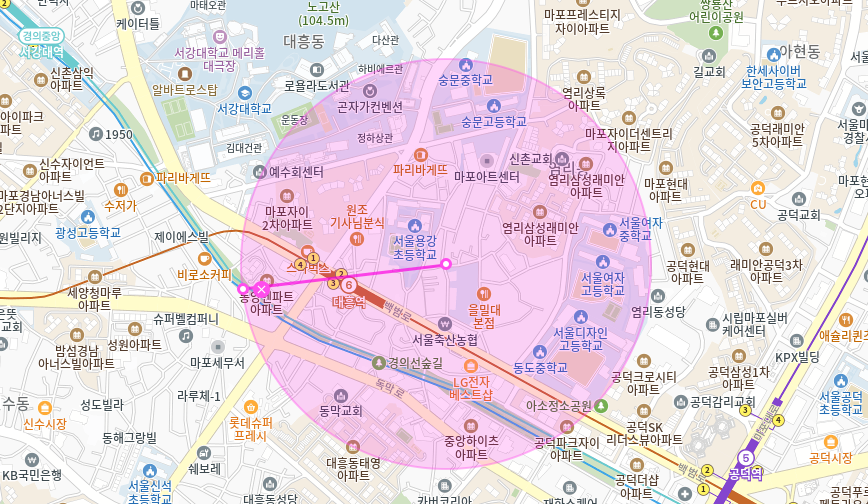 대흥동 월주차 _ 대흥역 인근에 주차장 필요하시다면?