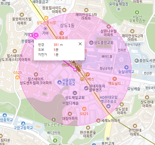 숭실대입구역 월주차_출퇴근이 쉬운 주차장 추천합니다!