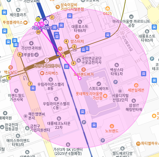 가산동 월주차 / 가산디지털단지역 6번출구 바로 앞 , 초역세권, 롯데팩토리아울렛 인근 단일주차장