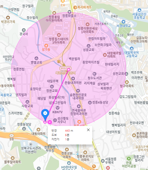 정릉동 월주차_북한산보국문역 도보 6분, 전일 24시, 승용차 전용, 기계식