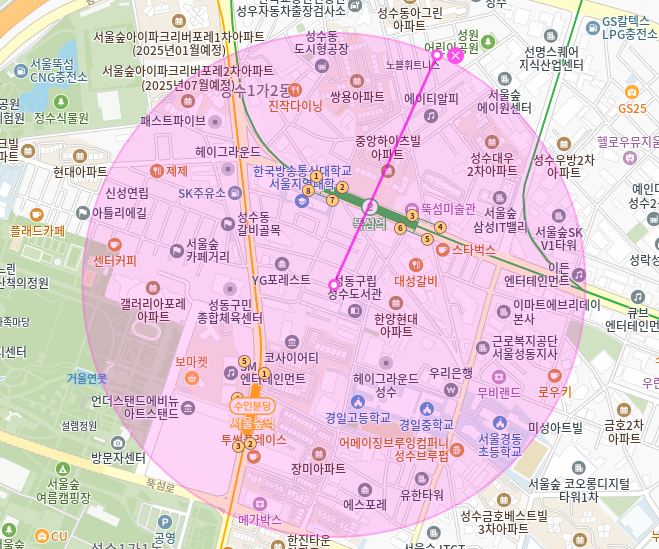 뚝섬역 월주차_서울숲역까지 더블 역세권인 월주차장 가져가세요