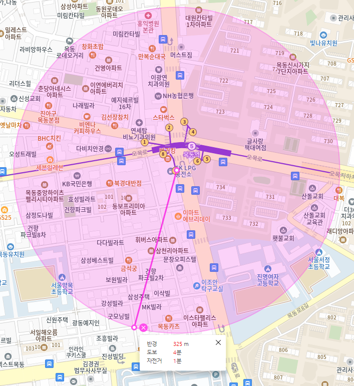 목동역 월주차_역에서 도보 4분, 전일 야간, SUV 이하, 자주식