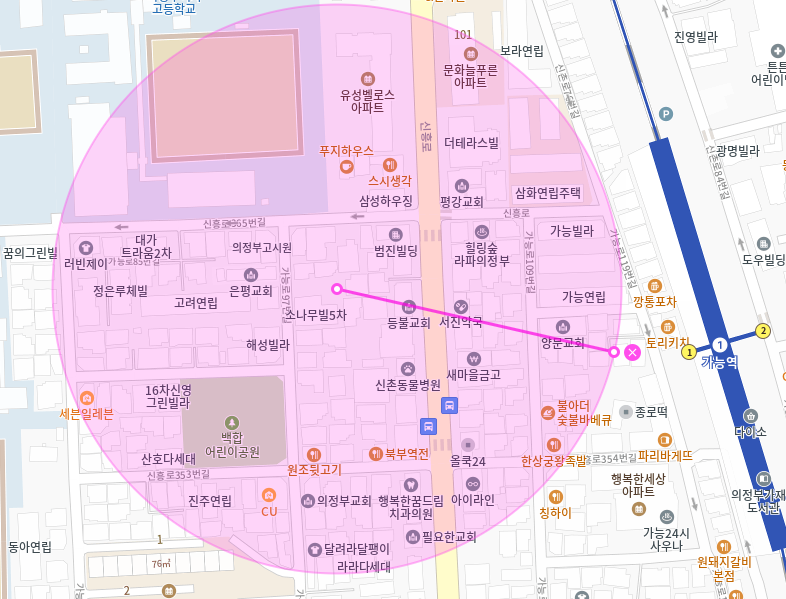 의정부시 가능역 월주차 가능역 도보 7분 내외