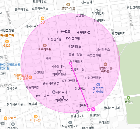 먹골역 월주차_먹골역 도보 6분 거리 역세권 주차장  이용하세요
