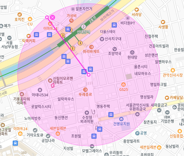 [신규] 신림동 월주차_신대방역 초역세권 초보 2분 거리 단독 주차장