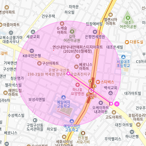 구산동 월주차 '서울탑의원' 근처  역세권 주차장ㅣ평일전용