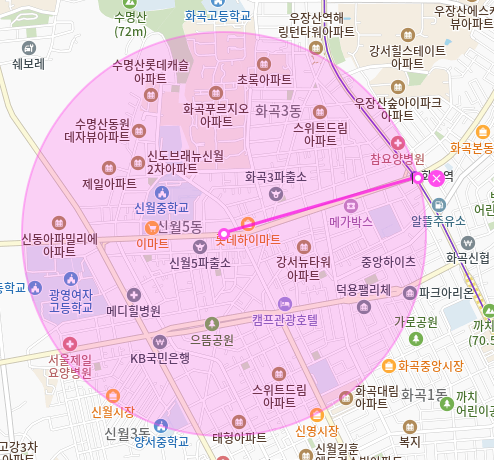신월동 월주차 신월5파출소 인근 단일주차장, 월 10만원대에 삶의 질 향상!