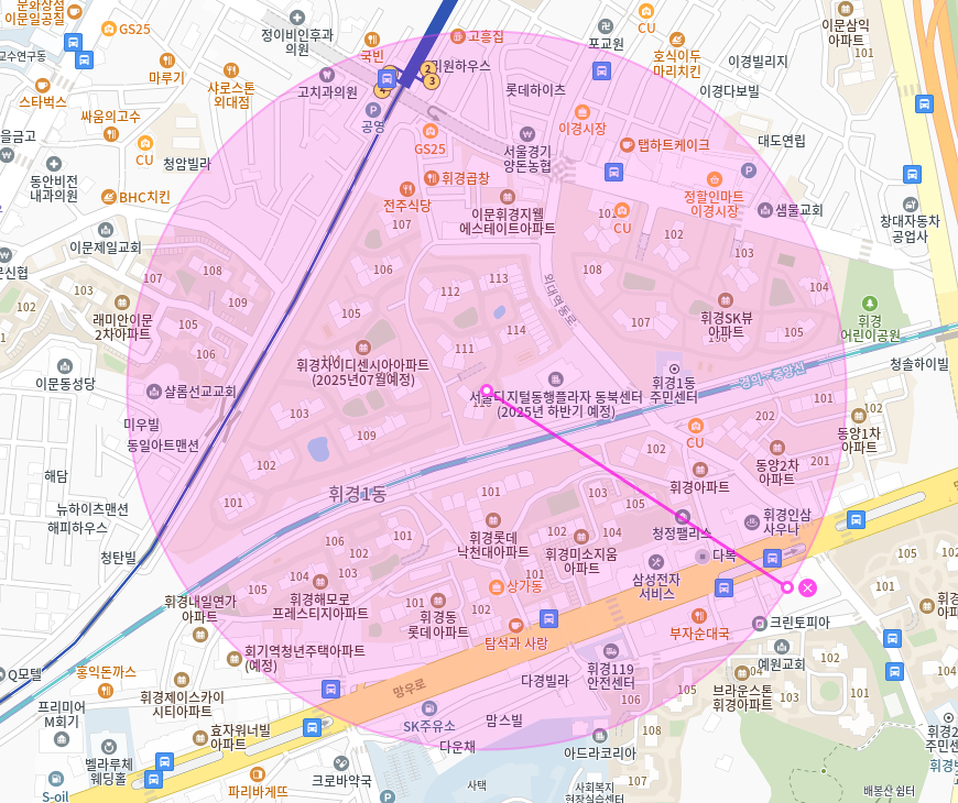 휘경동 월주차 휘경동에서 주차장이 필요하시다구요?
