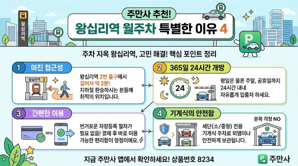 왕십리역 월주차 | 도보 2분 초역세권 가성비 주차장 vs 공영주차장 완벽 비교 🚗