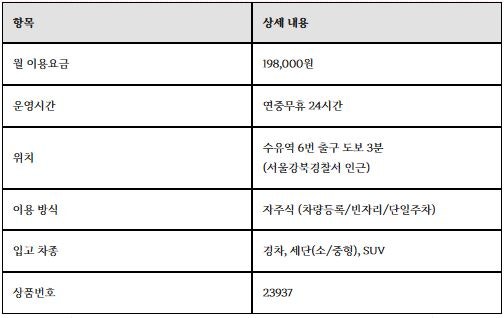 수유역 월주차 | 수유역 주차장 구하기 전 필수 체크리스트 3가지 (공영주차장 정기권 대기 끝!)