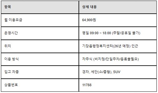 기장읍 월주차 | 구하기 전 필요한 체크리스트 3가지 (5부제 걱정 끝!)
