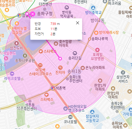 잠실역 월주차 / 우리 아이도 원하는 월주차