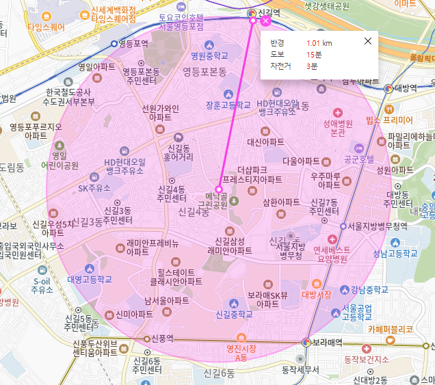 신길역 월주차 / 타임스퀘어 월주차 / 젊어지고 싶으면 주만사 월주차 꿀정보