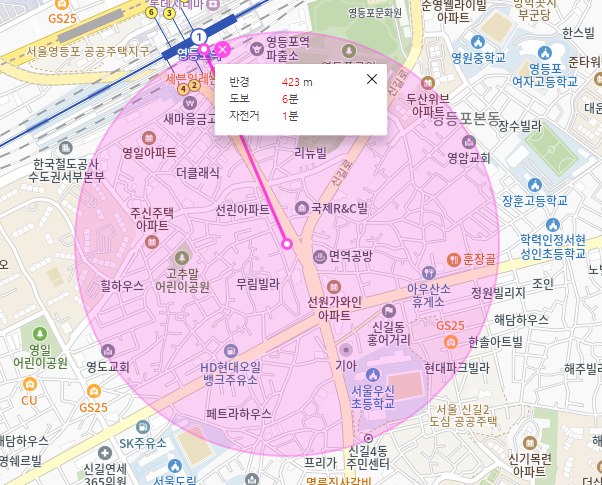 영등포역 월주차 / 영등포동 월주차 / 영(Young)한 사람들은 모두 이용하는 영(Young)등포 월주차