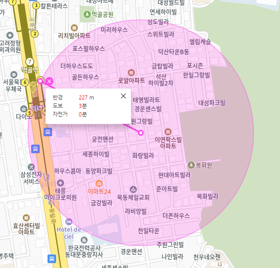 먹골역 월주차 도보3분 거리에 위치한 저렴한 주차장