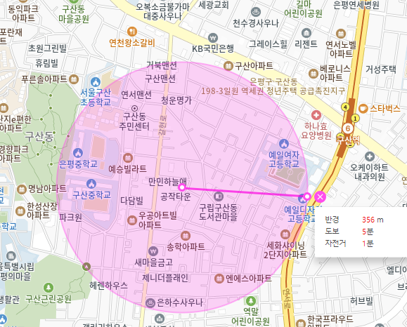 구산동 월주차,다양한 학교에 가기 편한 주차장
