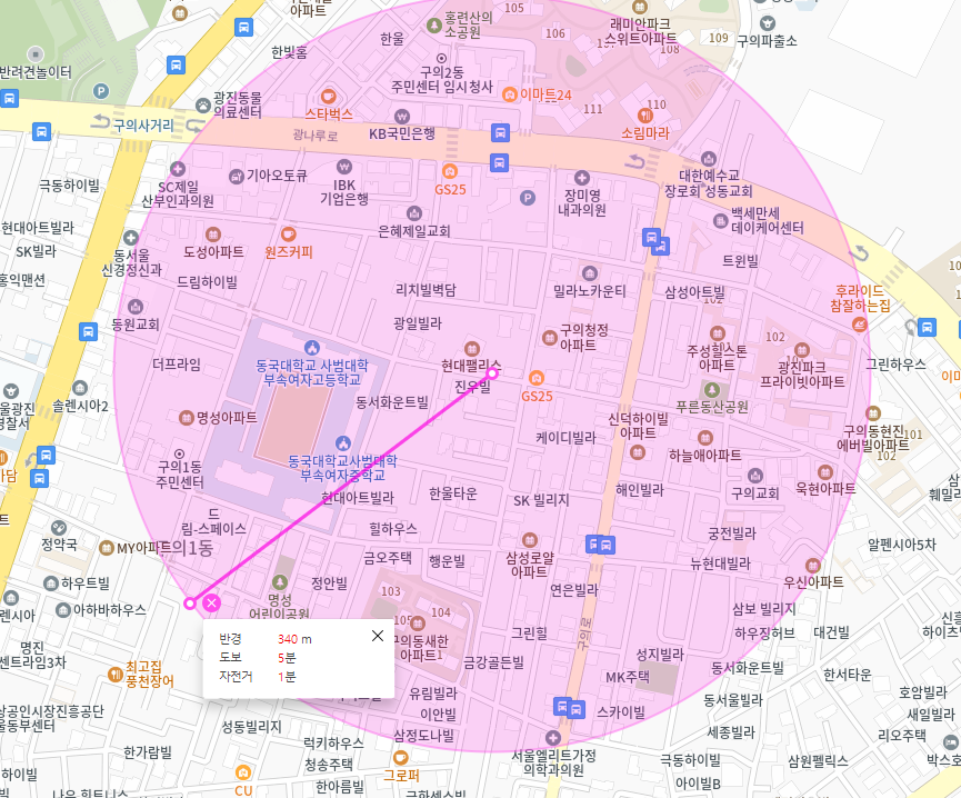 구의동 월주차, 동국대 사범여고 근처 주차장