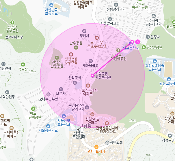 신림동 월주차 | 신림종합사회복지관 도보 10분 이내, 전일형 2곳 비교