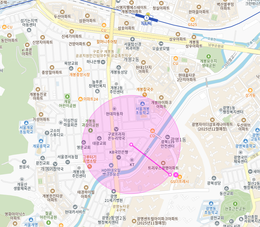 개봉동 월주차 | 개봉초등학교 광명동 인근 가성비 좋은 월주차장