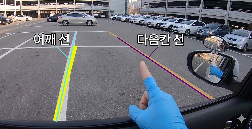 좁은 골목 주차하는 방법 | 초보 운전자 필독! 좁은 주차장에서 차 넣고 빼는 '이것'만 알면 긁힘 걱정 끝 (주차 꿀팁 공유)