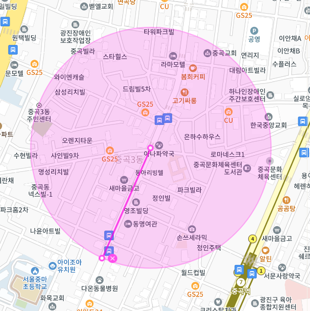 중곡3동 주차장 손쉽게 구하는 법ㅣ광진구 주만사 월주차장
