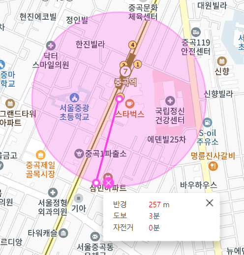 중곡동 월주차 중곡역 2번 출구 인근 꿀자리