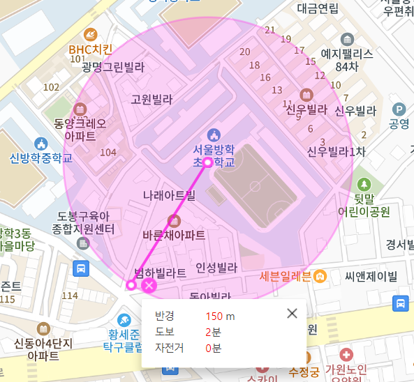 방학동 월주차 방학 초등학교 인근 꿀 자리