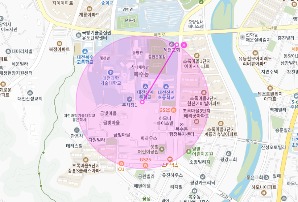 복수동 월주차 _ 대전 과학기술대학교 바로 옆 숨겨진 주차장 정보가 궁금하다면?