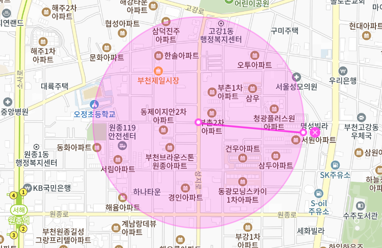 고강동 월주차 _ 부천 제일시장 근처 주차장 정보 알려드립니다!