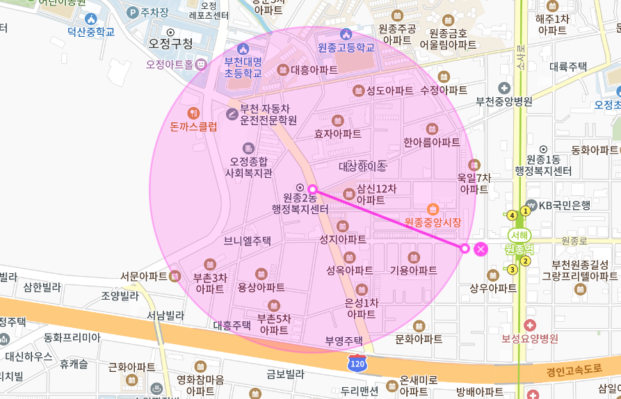 원종동 월주차 _ 원종 2동 행정복지센터 인근 월주차 정보 알려드립니다!