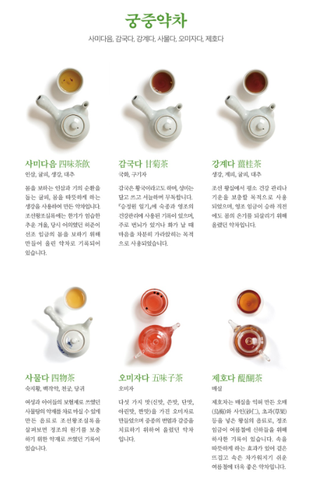 경복궁 생과방 예매 방법 및 소개