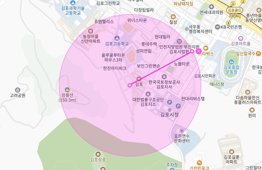 사우동 월주차 _ 우동이 생각나는 사우동에 있는 사우역과 김포 시청 인근에 주차장 필요하신 분 꼭 보세요
