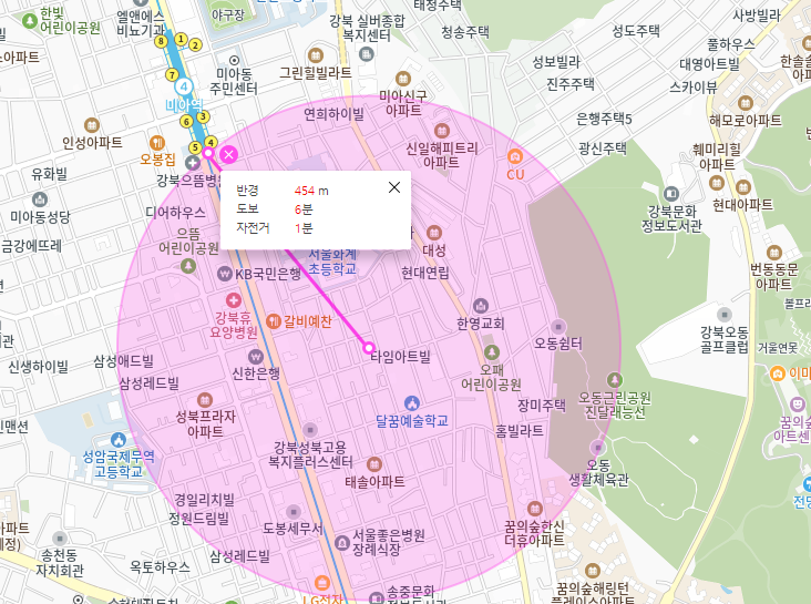 미아역 월주차 _ 미아역 6분거리 자주식 주차장