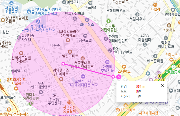 서교동 월주차_오늘 월주차 소식으로 서교동 주차고민 줄여보세요!