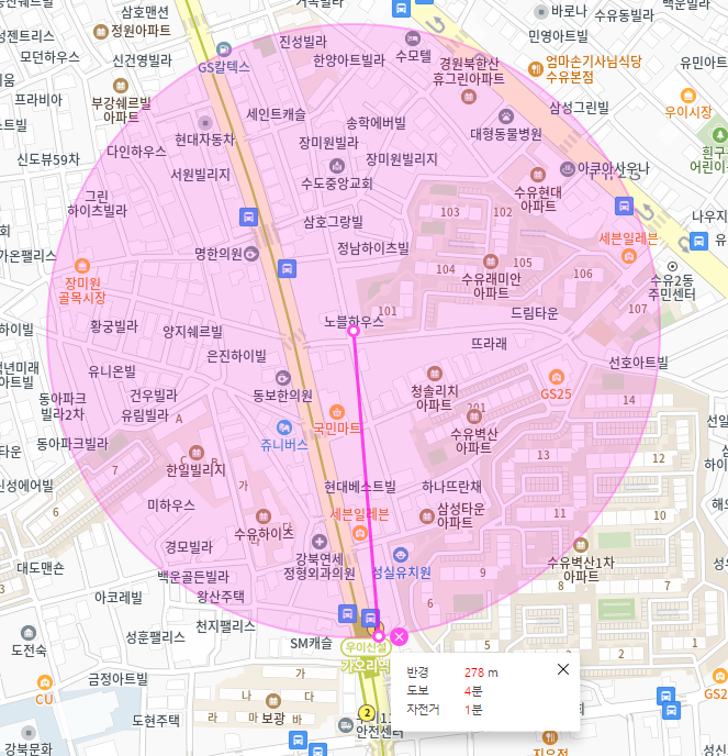 가오리역 월주차 _ 가오리역 도보4분거리 주차장