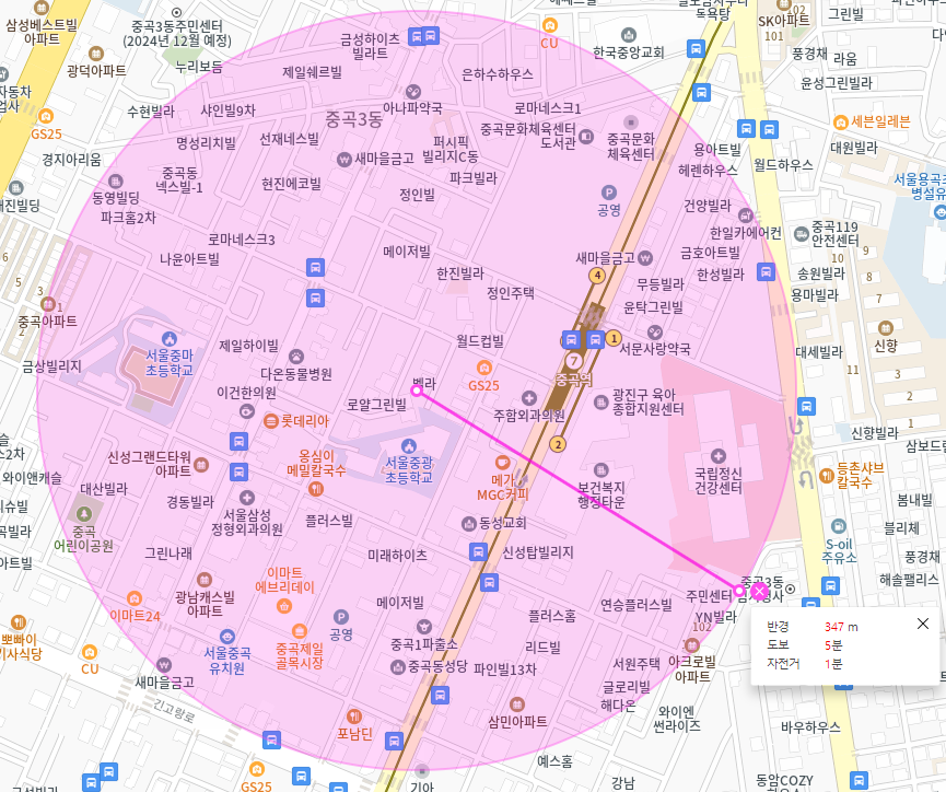중곡동 월주차 중곡역 근처 히든 주차장